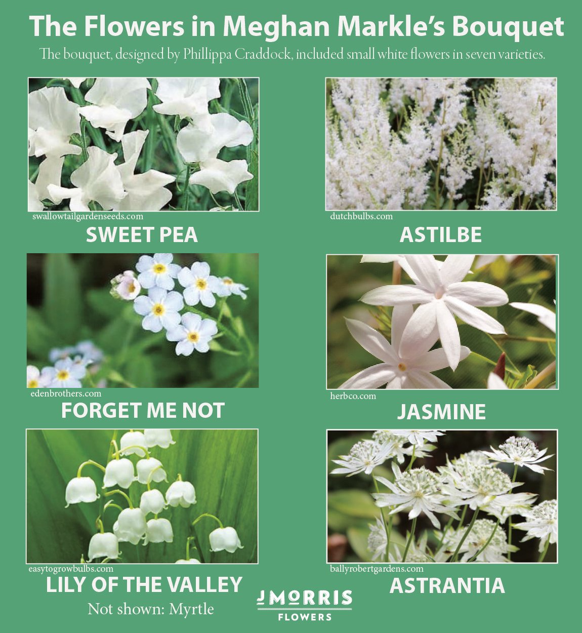 Meghan-Markles-bouquet.jpg