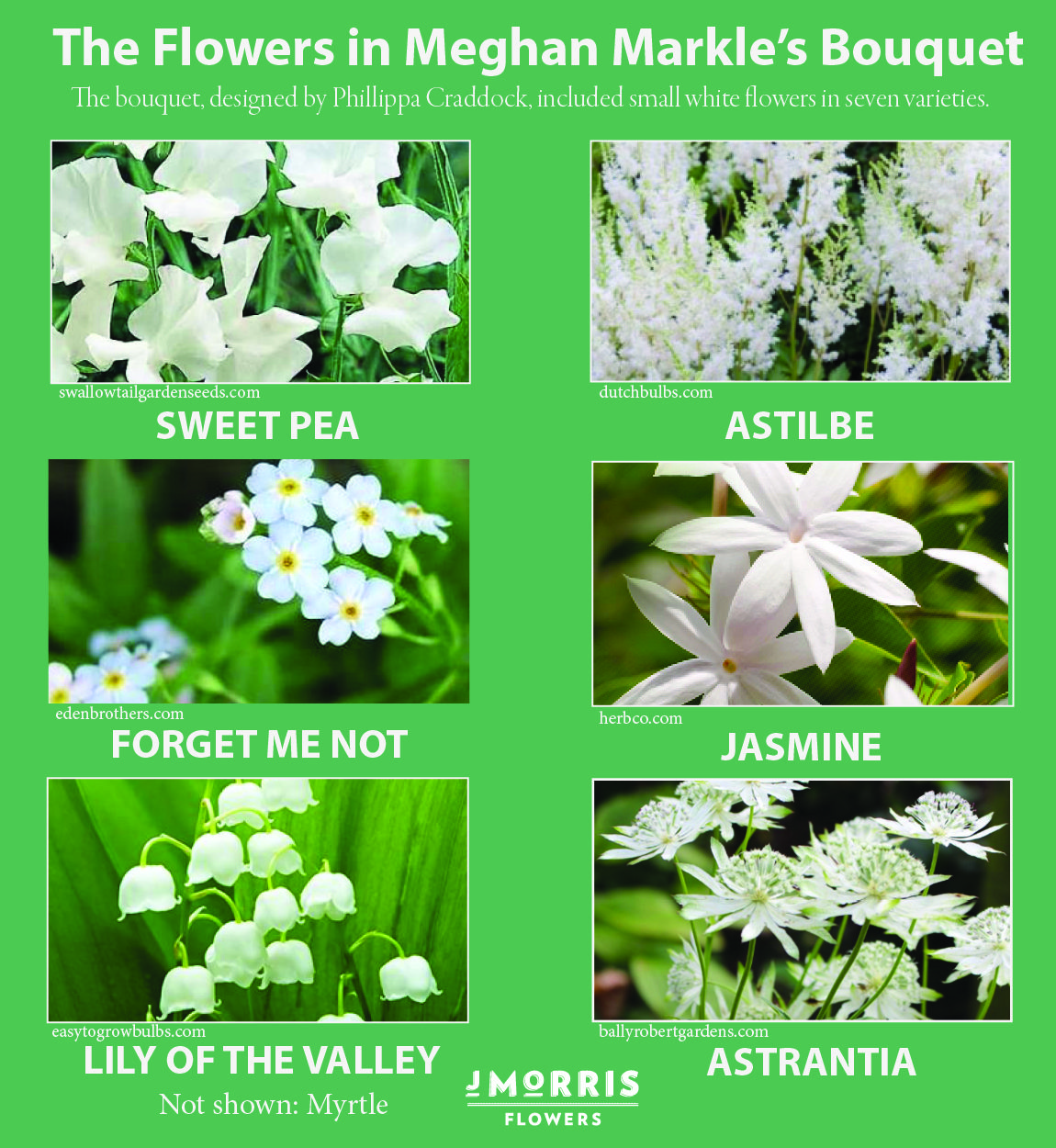 Meghan-Markles-bouquet.jpg